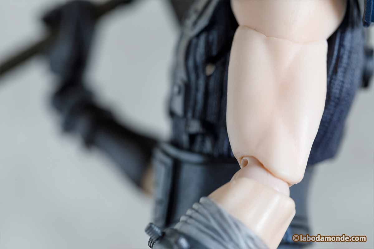 腕
